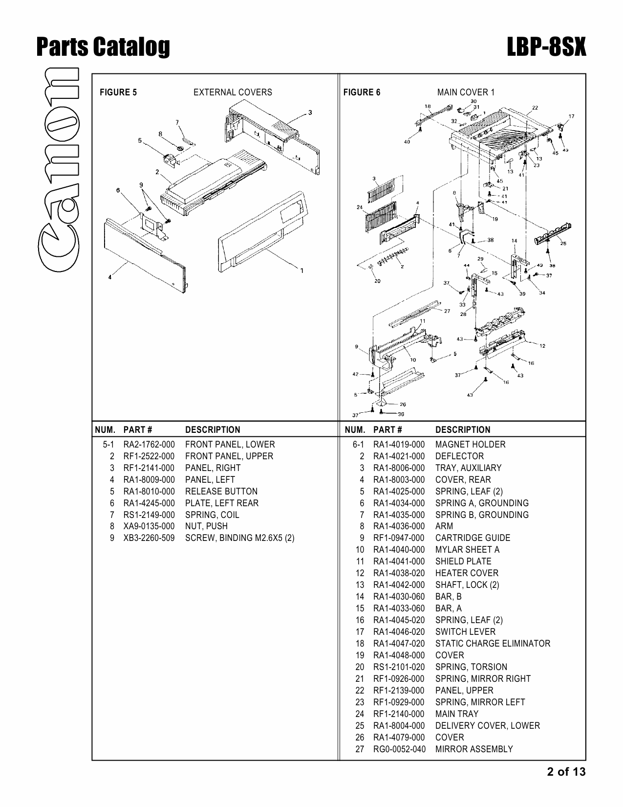 Canon imageCLASS LBP-8sx Parts Catalog Manual-2